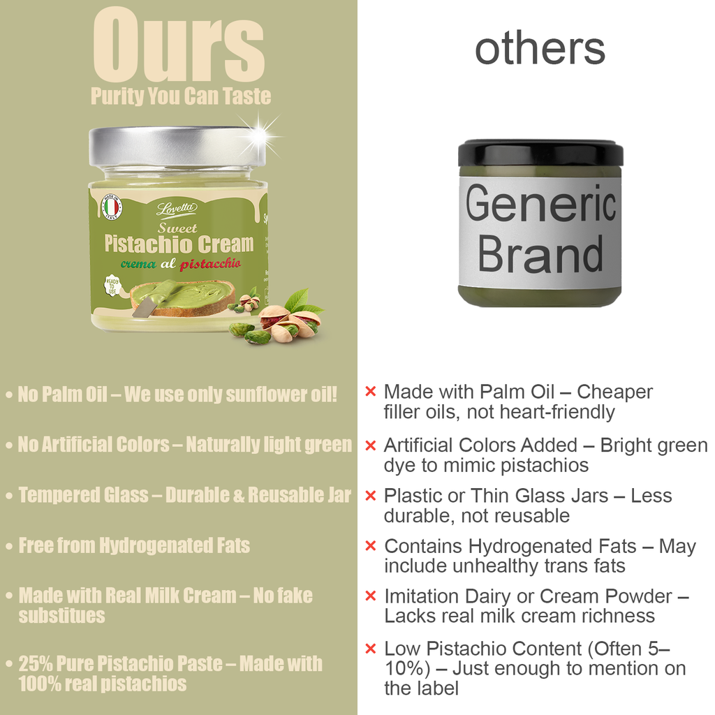Lovetta premium pistachio cream