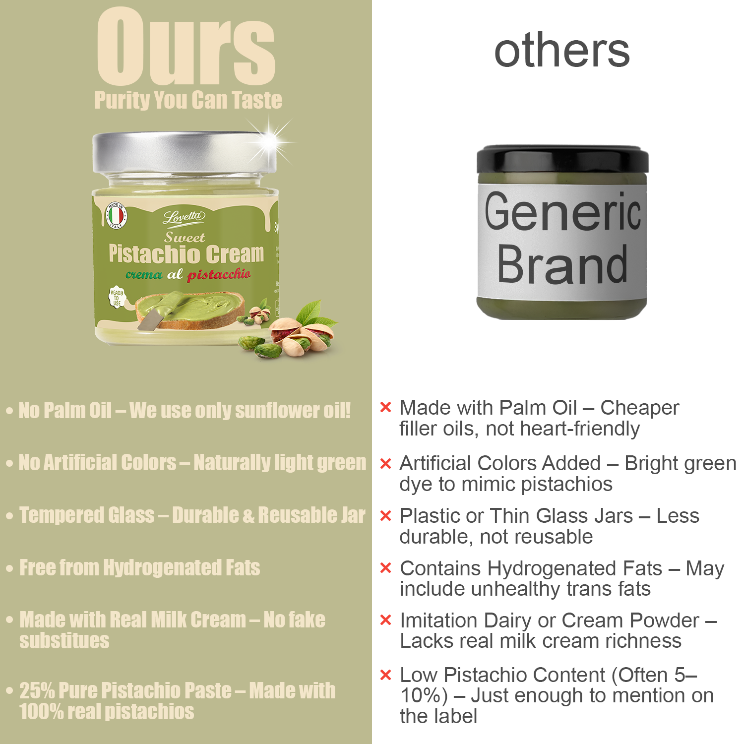 Lovetta premium pistachio cream